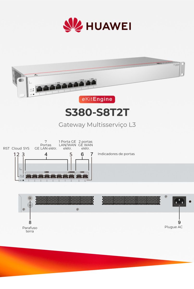 HUAWEI EKITENGINE GATEWAY S380-S8T2T