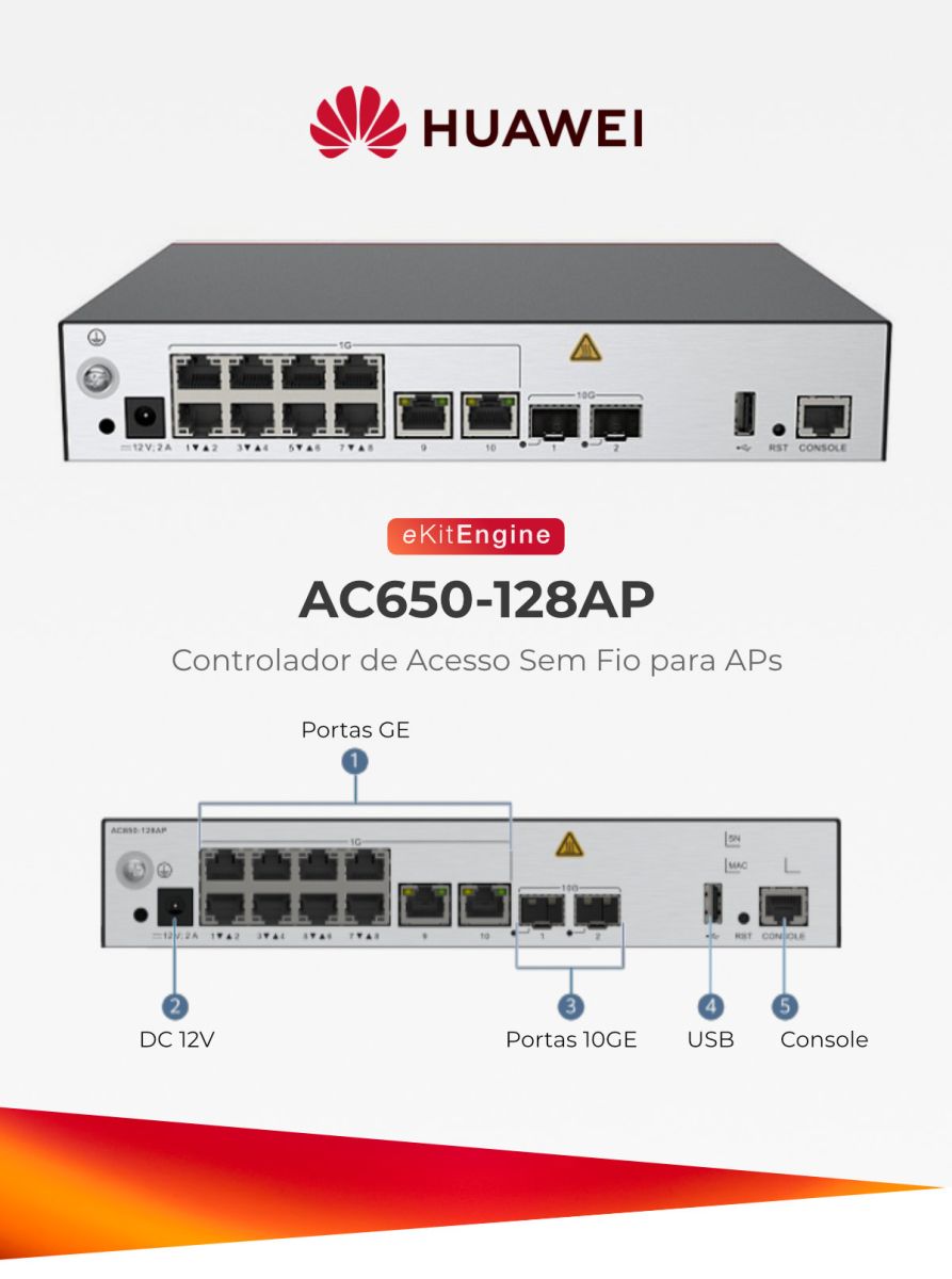 HUAWEI EKITENGINE AC650-128AP