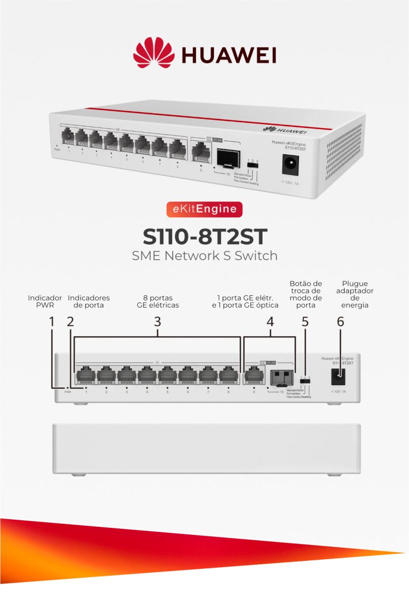 HUAWEI EKITENGINE SWITCH 08P S110-8T2ST-AC 1000BASE-T 1*GE