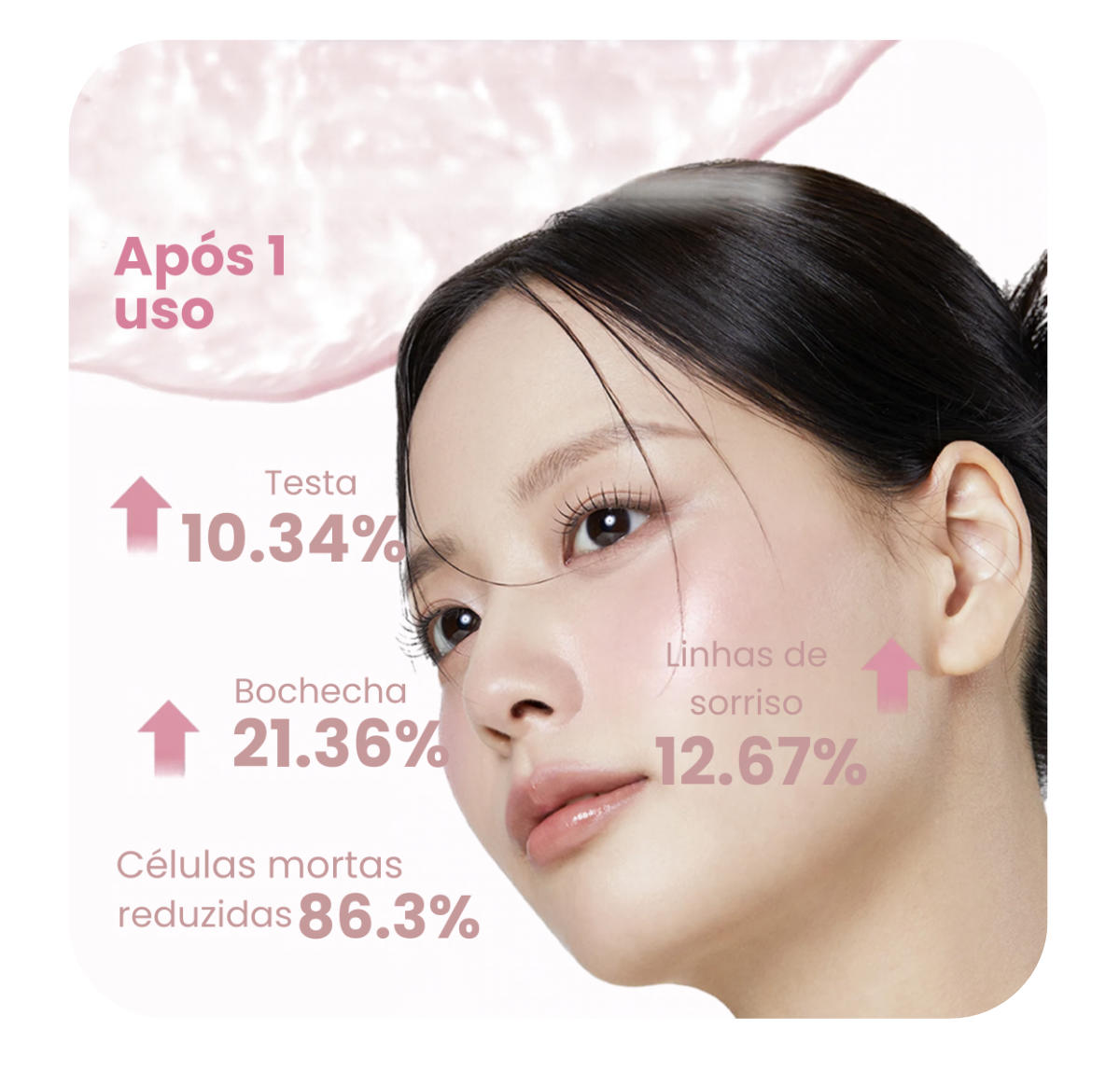Medicube PDRN Pink Glutathione Serum Mist – Mist Facial Hidratante 100ml – imagem 03