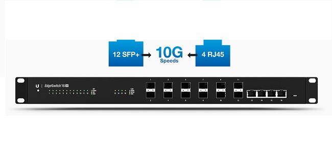 UI. ES-16-XG 16PORT 12*10GB SFP+ 4*10G RJ45 EDGESWITCH